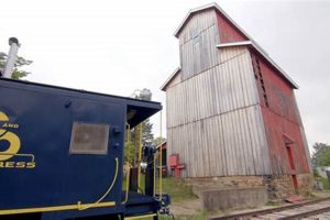 Your Guide: Farm to Table Columbus Ohio [2024] | The Conscious Farmer | Sustainable Agriculture for a Healthier Planet