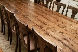 Buy a Large Farm Dining Table + Best Deals | The Conscious Farmer | Sustainable Agriculture for a Healthier Planet