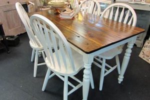 Rustic Farm Table and Chairs: Style & Comfort Tips | The Conscious Farmer | Sustainable Agriculture for a Healthier Planet