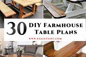 Free Farm Table Plans: Build Your Dream Table Today! | The Conscious Farmer | Sustainable Agriculture for a Healthier Planet