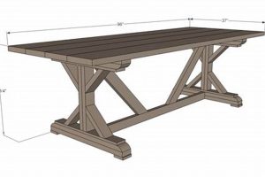 DIY Farm Table Blueprints: Build Your Dream Table! | The Conscious Farmer | Sustainable Agriculture for a Healthier Planet