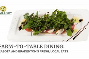 Discover Farm to Table Sarasota: Local & Fresh! | The Conscious Farmer | Sustainable Agriculture for a Healthier Planet