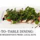 Discover Farm to Table Sarasota: Local & Fresh! | The Conscious Farmer | Sustainable Agriculture for a Healthier Planet