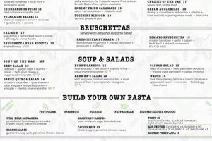 Discover Farmer's Table Chula Vista Menu & More! | The Conscious Farmer | Sustainable Agriculture for a Healthier Planet