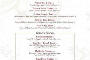 Your Guide: Farmer's Table Boca Raton Menu & More! | The Conscious Farmer | Sustainable Agriculture for a Healthier Planet