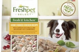 Best Farm Table Dog Food: A Wholesome Choice! | The Conscious Farmer | Sustainable Agriculture for a Healthier Planet