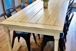 Best White Kitchen Farm Tables: Styles & Decor Ideas | The Conscious Farmer | Sustainable Agriculture for a Healthier Planet