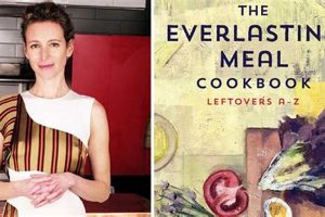 Farm-Fresh Fame: NM Cookbook Authors &amp; the James Beard Award | The Conscious Farmer | Sustainable Agriculture for a Healthier Planet