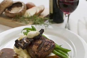 Atlanta's Best Farm-to-Table Restaurants Near Me | The Conscious Farmer | Sustainable Agriculture for a Healthier Planet