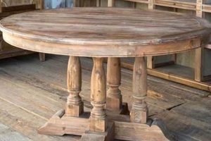 Rustic Charm: Round Farm Table Designs & Decor | The Conscious Farmer | Sustainable Agriculture for a Healthier Planet