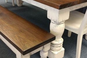 Where to Buy Farm Tables? Find Your Farmhouse Table | The Conscious Farmer | Sustainable Agriculture for a Healthier Planet