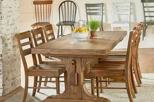 Rustic Farm Dining Table & Chairs: [Your Style] Look | The Conscious Farmer | Sustainable Agriculture for a Healthier Planet