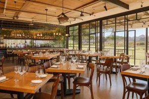 Guide to Farm to Table Restaurants in Sacramento, CA - Find Best! | The Conscious Farmer | Sustainable Agriculture for a Healthier Planet