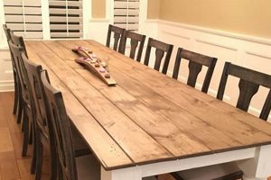 DIY: How to Build a Farm Dining Table for Your Home | The Conscious Farmer | Sustainable Agriculture for a Healthier Planet