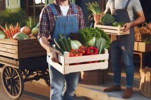 Eat Local: Farm to Table Atlanta Guide &amp; More | The Conscious Farmer | Sustainable Agriculture for a Healthier Planet