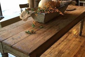 Timeless Charm: Antique Farm Tables for Your Home Decor | The Conscious Farmer | Sustainable Agriculture for a Healthier Planet