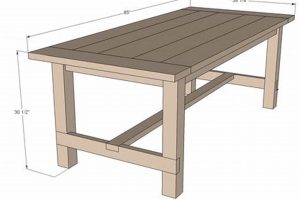 DIY Farm Dining Table Plans: Build Your Dream Table! | The Conscious Farmer | Sustainable Agriculture for a Healthier Planet