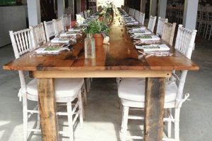 Rustic Charm: Farm Tables for Rent Near You! | The Conscious Farmer | Sustainable Agriculture for a Healthier Planet