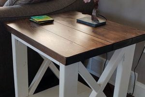 Rustic Farmhouse End Tables: Decor & Style Tips | The Conscious Farmer | Sustainable Agriculture for a Healthier Planet