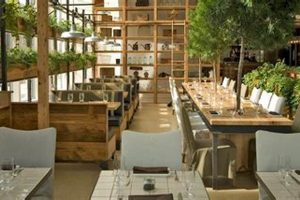 Your Guide: Farm to Table Restaurants Philadelphia Today! | The Conscious Farmer | Sustainable Agriculture for a Healthier Planet