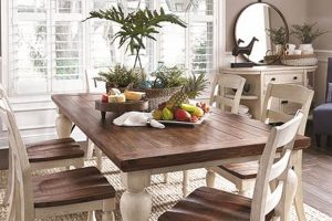 Rustic Farm Table Dining Room Sets: Your Dream Farmhouse | The Conscious Farmer | Sustainable Agriculture for a Healthier Planet