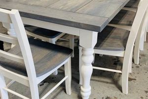 Best Farm House Dining Table Sets: Rustic Charm & More! | The Conscious Farmer | Sustainable Agriculture for a Healthier Planet