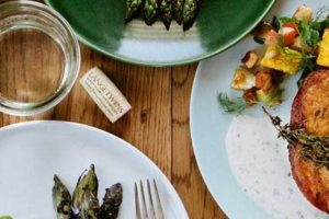Indy's Best Farm to Table Restaurants: A Local Food Guide | The Conscious Farmer | Sustainable Agriculture for a Healthier Planet