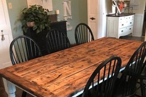 Rustic Charm: Dining Room Farm Tables You'll Love | The Conscious Farmer | Sustainable Agriculture for a Healthier Planet