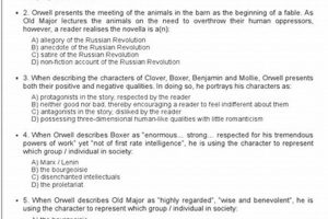 Read Animal Farm Chapter 1 PDF: Get Started Now! | The Conscious Farmer | Sustainable Agriculture for a Healthier Planet