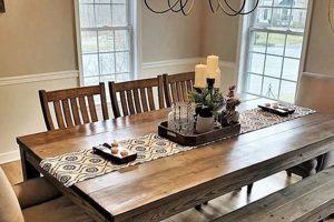 Rustic Farm Dining Table Set: Style &amp; Charm! | The Conscious Farmer | Sustainable Agriculture for a Healthier Planet