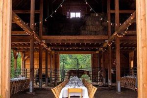 Guide to Big Table Farm: A Farmhouse Table Showcase | The Conscious Farmer | Sustainable Agriculture for a Healthier Planet