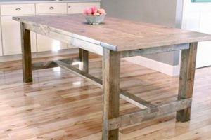 DIY Farm Style Table Plans: Build Your Dream Table! | The Conscious Farmer | Sustainable Agriculture for a Healthier Planet