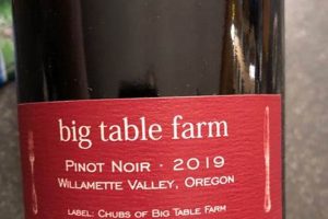 Big Table Farm Pinot Noir: Oregon's Vineyard Treasure | The Conscious Farmer | Sustainable Agriculture for a Healthier Planet