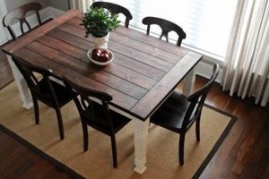 Build Your Own! DIY Farm Dining Table Plans & Ideas | The Conscious Farmer | Sustainable Agriculture for a Healthier Planet