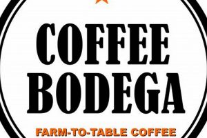 Farm Fresh: Coffee Bodega Farm-to-Table Delights Near You! | The Conscious Farmer | Sustainable Agriculture for a Healthier Planet