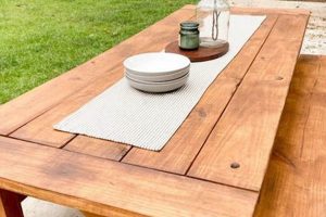 Build Your Own: DIY Outdoor Farm Table Ideas | The Conscious Farmer | Sustainable Agriculture for a Healthier Planet