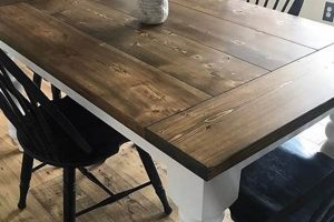 Buy a Rustic Farm Kitchen Table: Farmhouse Charm | The Conscious Farmer | Sustainable Agriculture for a Healthier Planet