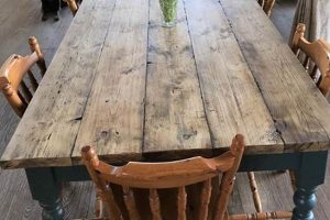 Rustic Farm Dining Tables: Timeless Gathering Tables | The Conscious Farmer | Sustainable Agriculture for a Healthier Planet