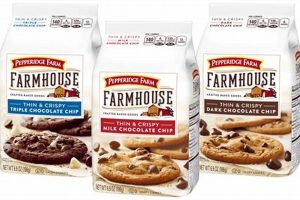 Rustic Farm House Cookies: Easy Homemade Recipes | The Conscious Farmer | Sustainable Agriculture for a Healthier Planet