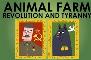 Animal Farm Rev: A Timeless Allegory Explained | The Conscious Farmer | Sustainable Agriculture for a Healthier Planet
