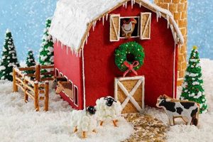 The Ultimate Gingerbread House Farm: [Farm Name] Adventures! | The Conscious Farmer | Sustainable Agriculture for a Healthier Planet