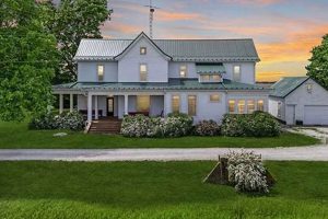 Find Indiana Farm Houses: Your Dream Rural Home Awaits | The Conscious Farmer | Sustainable Agriculture for a Healthier Planet