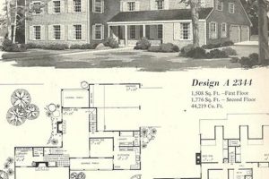 Vintage Old Farm House Plans: Blueprints + History | The Conscious Farmer | Sustainable Agriculture for a Healthier Planet