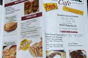 Explore the Farm House Cafe Springfield Menu + Specials! | The Conscious Farmer | Sustainable Agriculture for a Healthier Planet