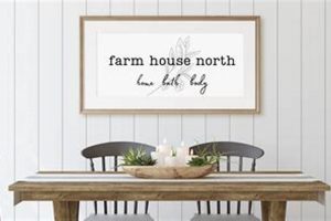 Rustic Farm House North: Plans & Design Tips | The Conscious Farmer | Sustainable Agriculture for a Healthier Planet