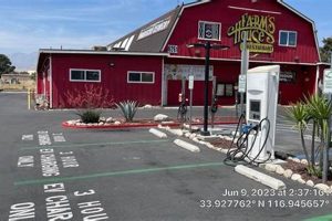 CA 92220 Farm's House Restaurant Banned? Local Dining Impact | The Conscious Farmer | Sustainable Agriculture for a Healthier Planet