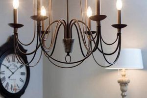 Rustic Farmhouse Lighting: Fixtures &amp; Ideas | The Conscious Farmer | Sustainable Agriculture for a Healthier Planet