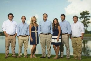 Your Local House of Raeford Farms: Rose Hill, NC Poultry | The Conscious Farmer | Sustainable Agriculture for a Healthier Planet