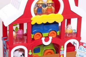 Best Farm House Toys Guide: Fun on the Farm! | The Conscious Farmer | Sustainable Agriculture for a Healthier Planet