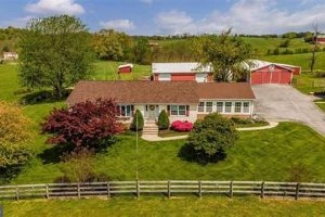MD Farmhouse Dream: Farm Houses for Sale in Maryland Today The Conscious Farmer | Sustainable Agriculture for a Healthier Planet MD Farmhouse Dream: Farm Houses for Sale in Maryland Today | The Conscious Farmer | Sustainable Agriculture for a Healthier Planet